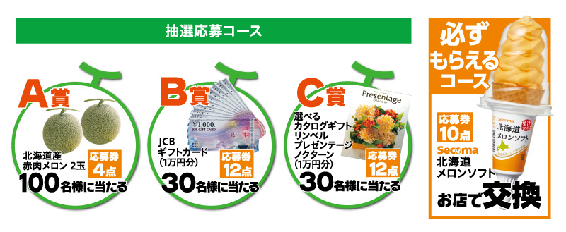 キャンペーン
