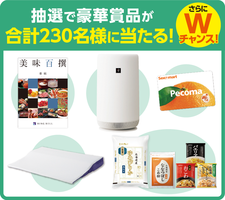 （画像②：Wチャンス）