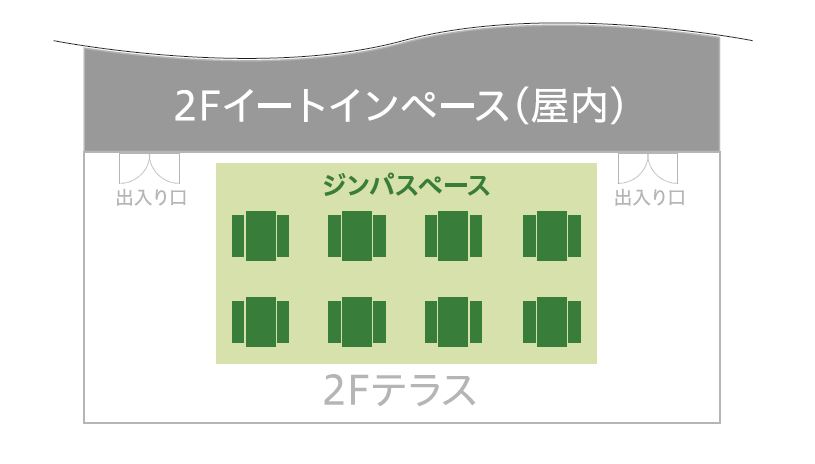 2Fイートインスペース