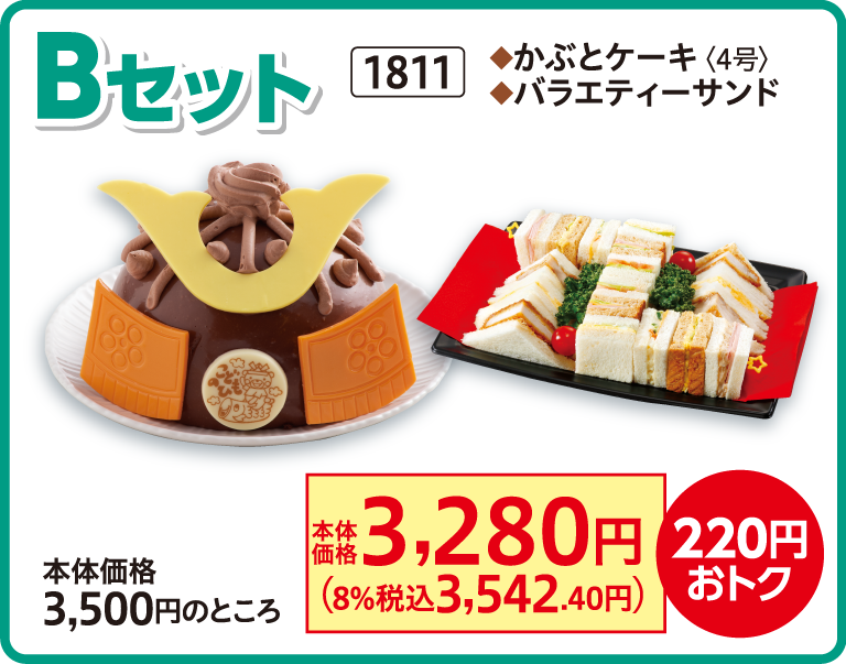 (画像②:Bセット)